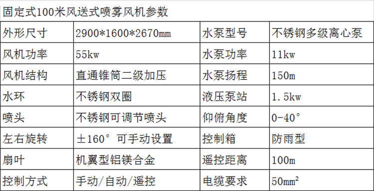 100米參數(shù).jpg